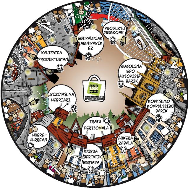 ONDARROA BIZIRIK BIZI ONDARROA KOMIKIA-page-001