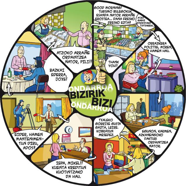 ONDARROA BIZIRIK BIZI ONDARROA KOMIKIA-page-002