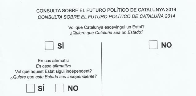 Katalunyako erreferendunam galderi