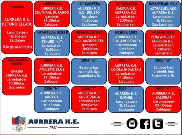 ZALDUPEko asteburuko partiduk