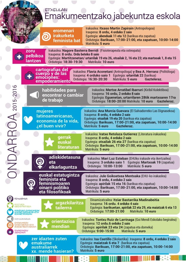 JABEKUNTZA ESKOLA azarun amaierako