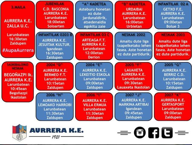 AURRERA FUT