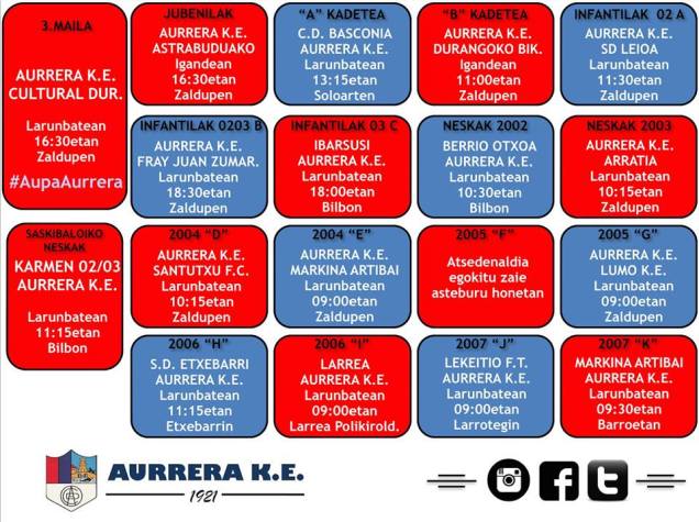 AURRERA ko asteburuko partiduk