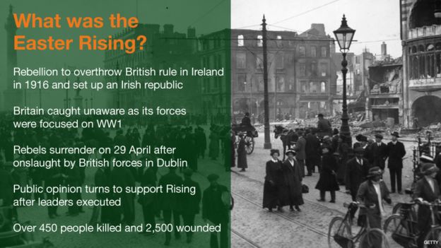 zer ixan zan EASTER RISING
