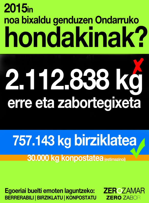 2015-zero-zamar-ondarroa