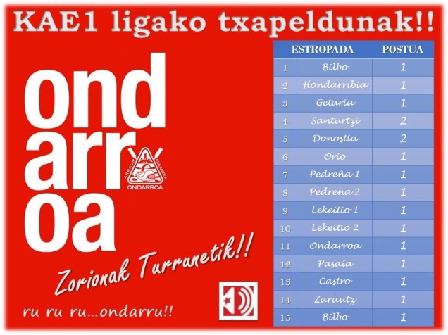 ZOIXONAK ANTIGUAKO AMAI TURRUNETIK