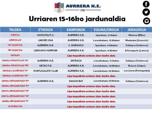 aurrrera-ko-taldin-asteburuko-partiduk
