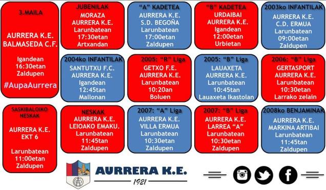 aurrerako-asteburuko-partiduk