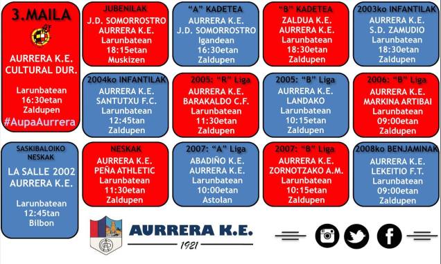 AURRERA 2