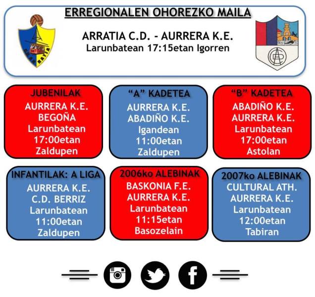 AURRERAko partiduk astebururako