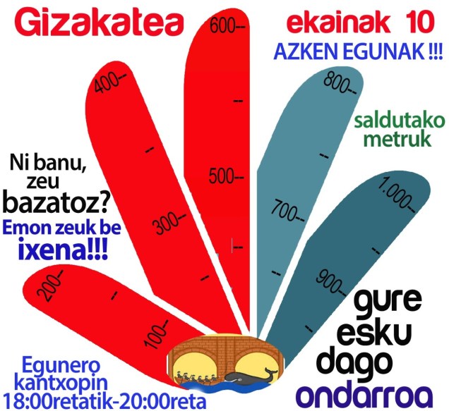 600 lagun guz gizakatea