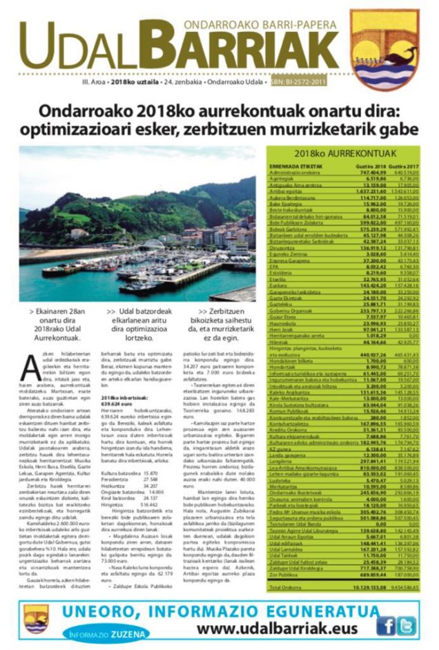 udalbarriak