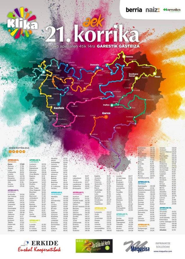 korrika 21. ibilbidi