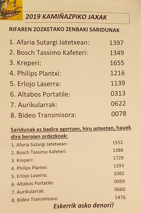 kamiñazpiko zozketi